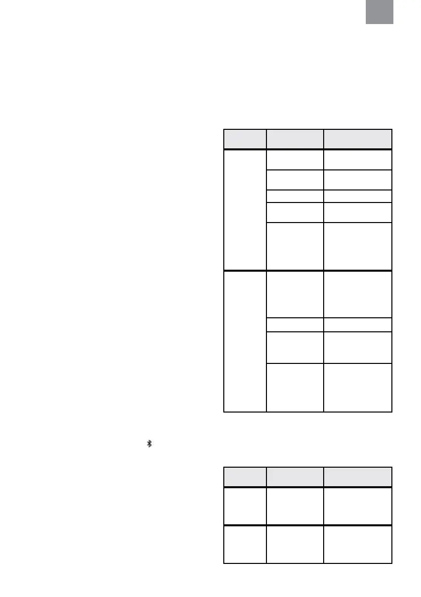 Page #188 background image
