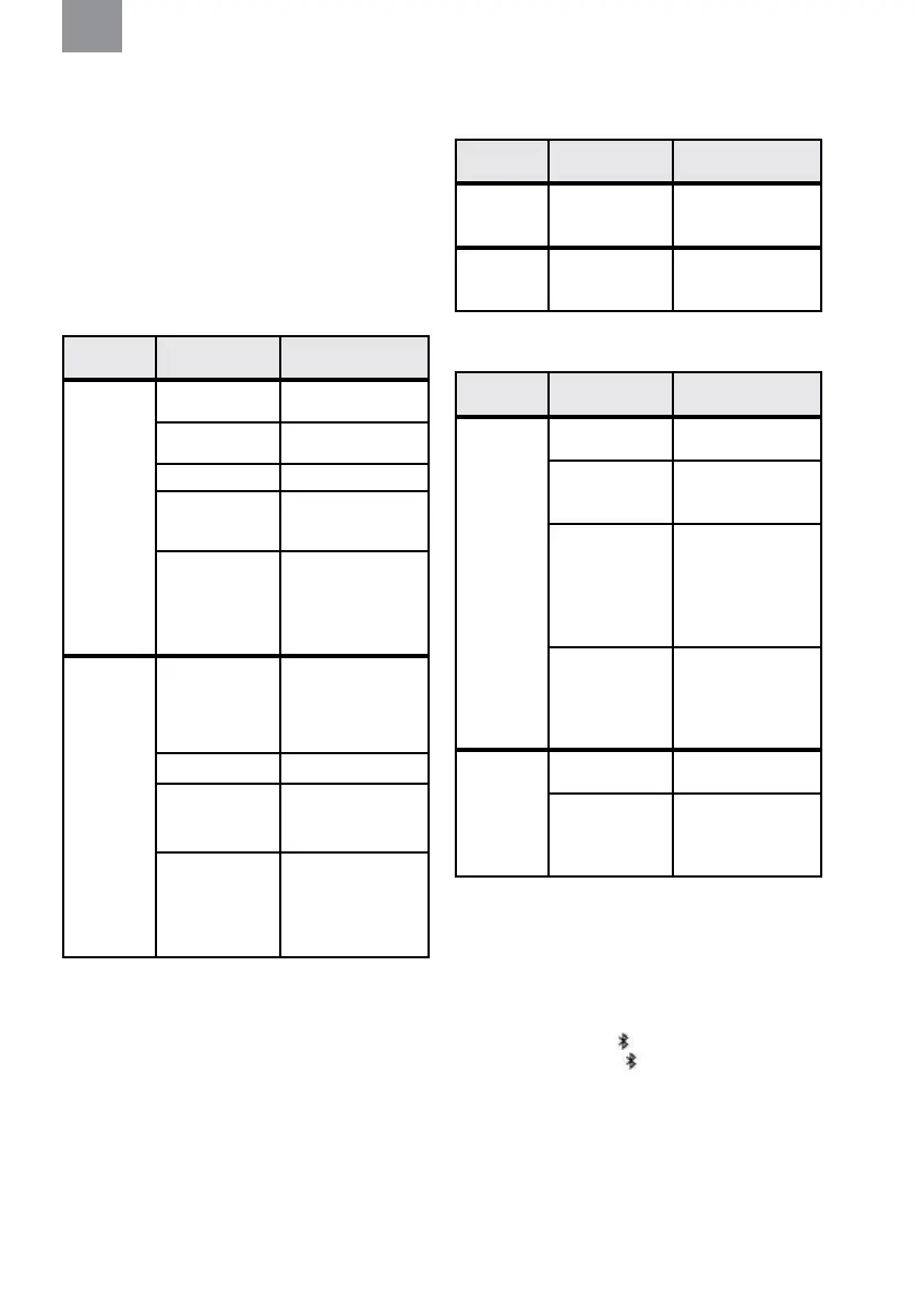 Page #195 background image