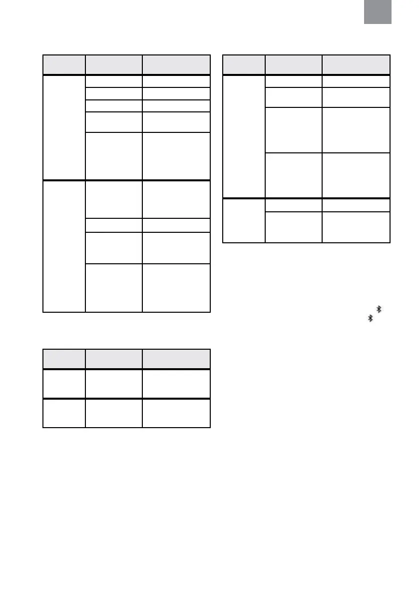 Page #202 background image