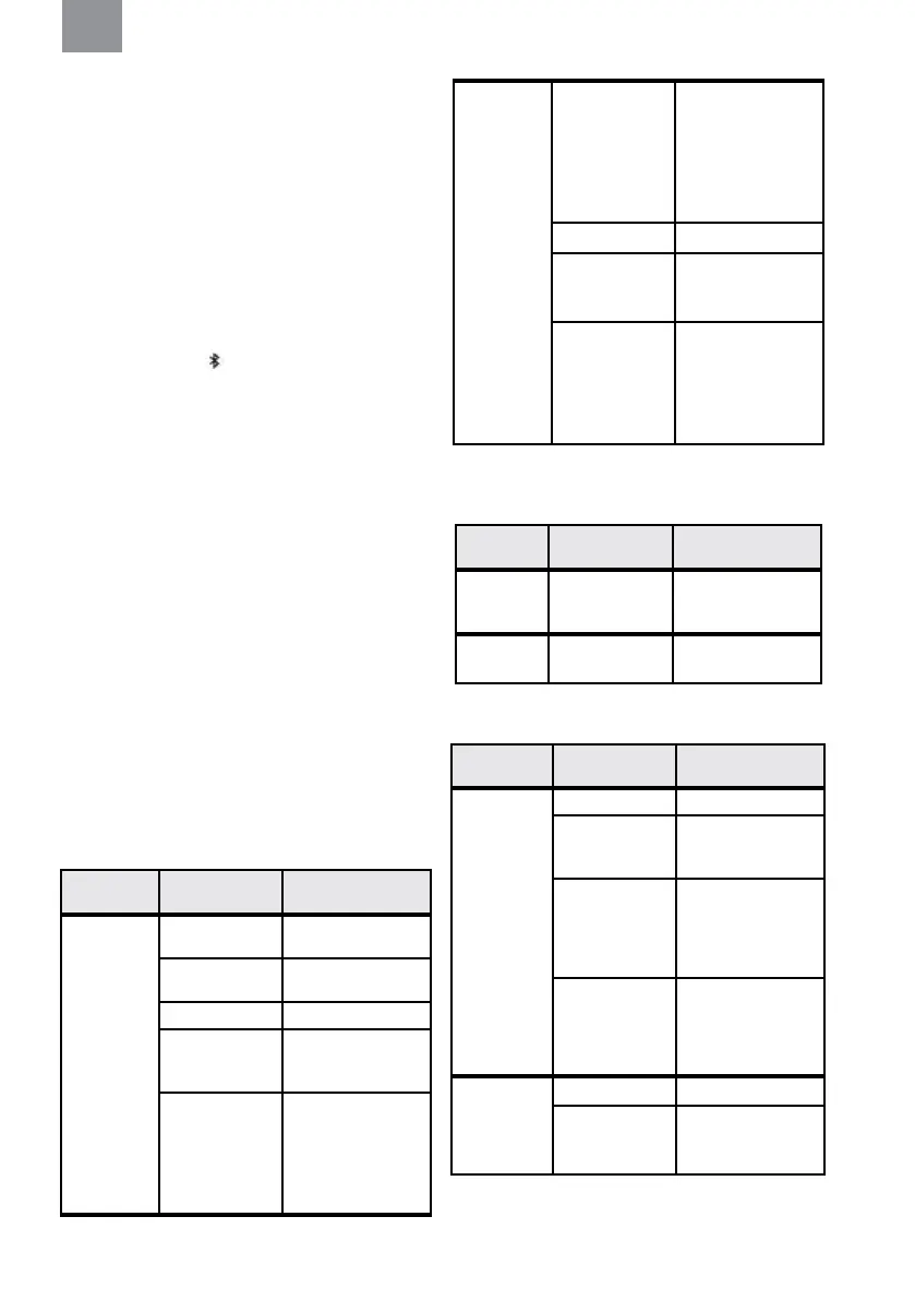 Page #209 background image