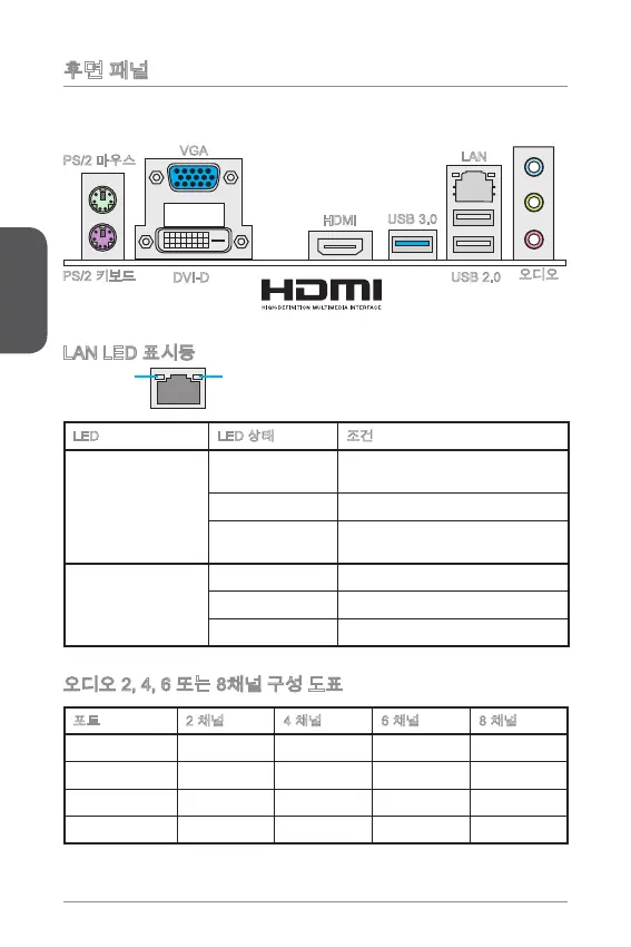 Page #28 background image