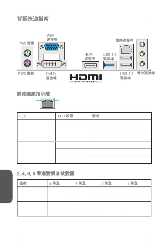 Page #98 background image