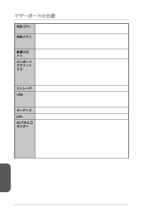 Page #110 background image