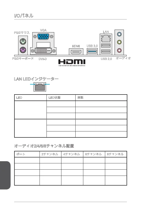 Page #112 background image