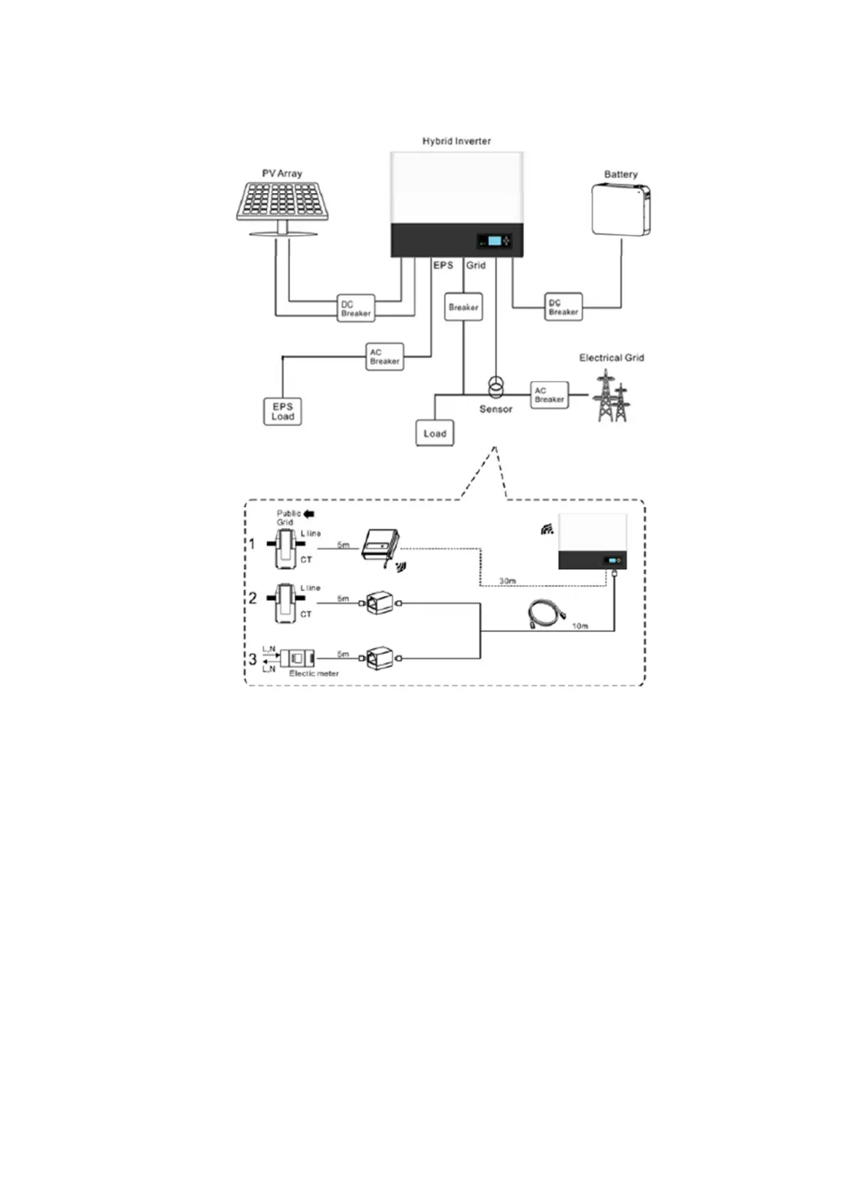 Page #8 background image