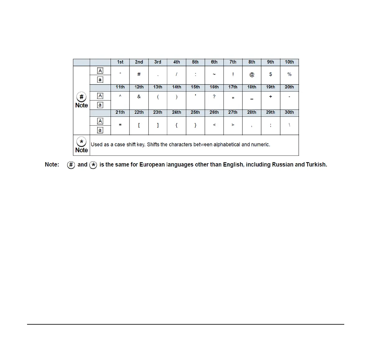 Page #133 background image