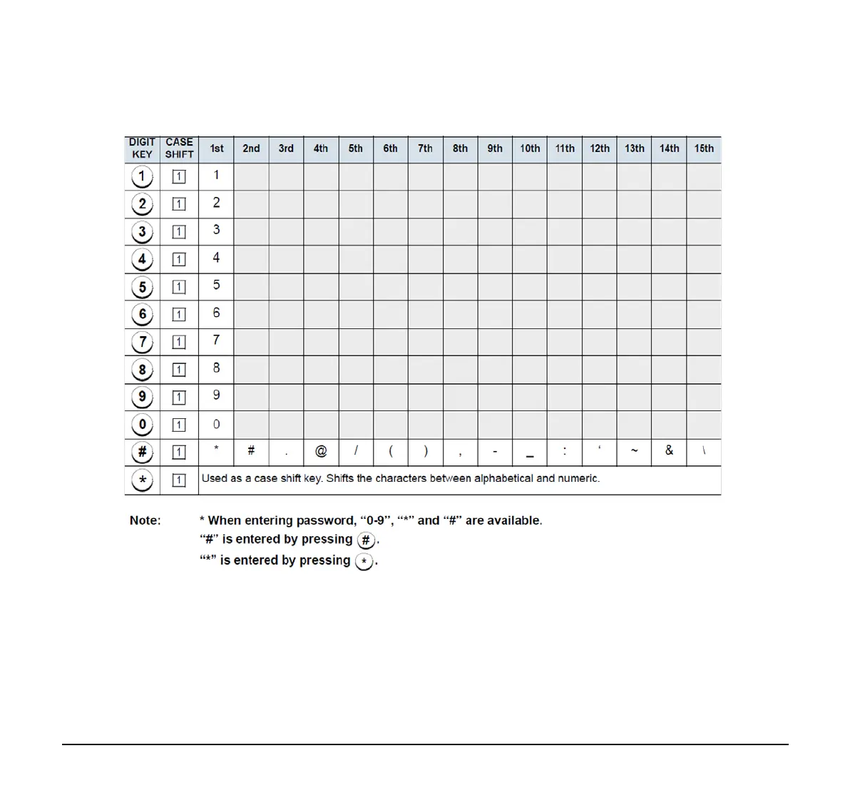 Page #137 background image