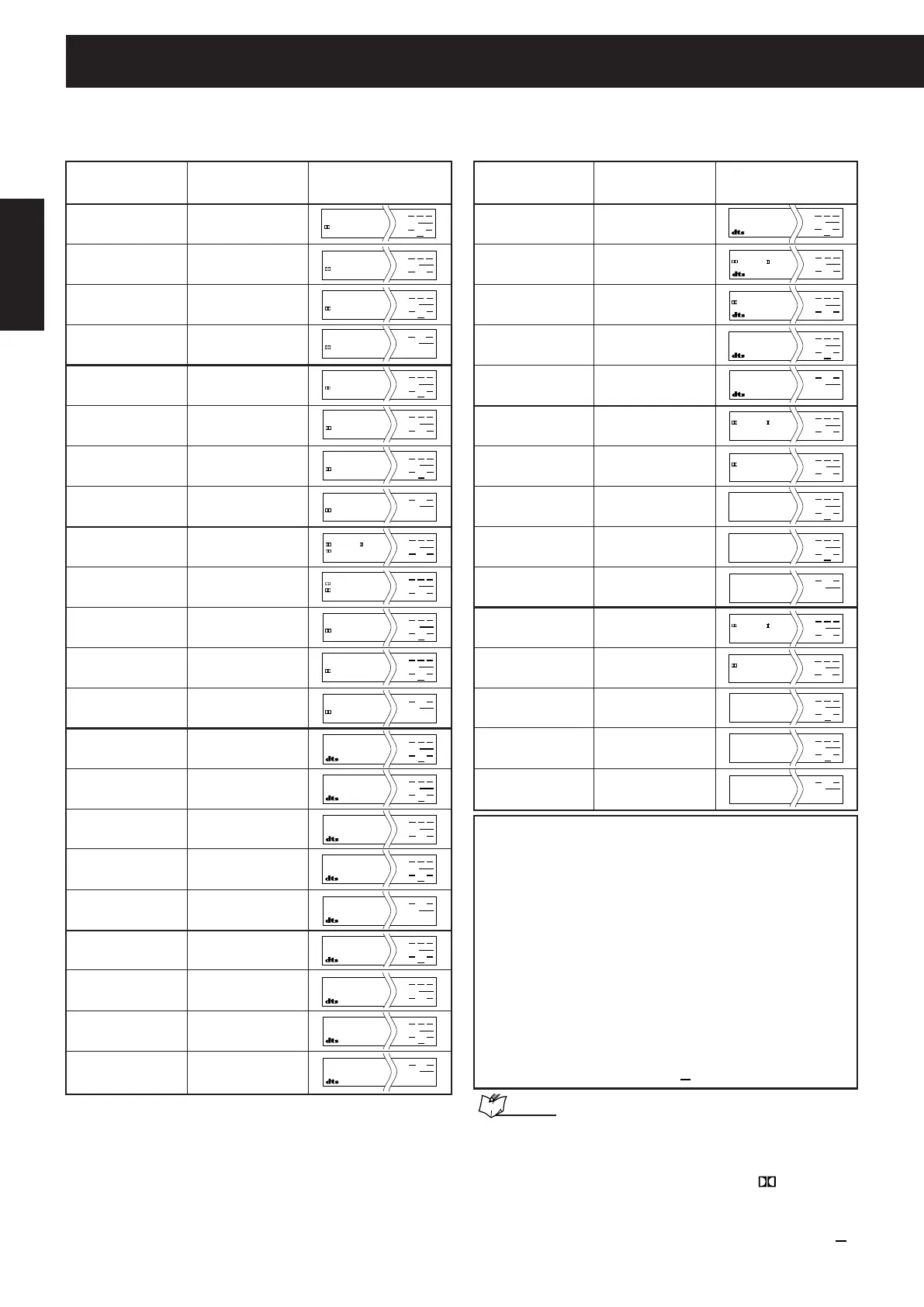 Page #104 background image