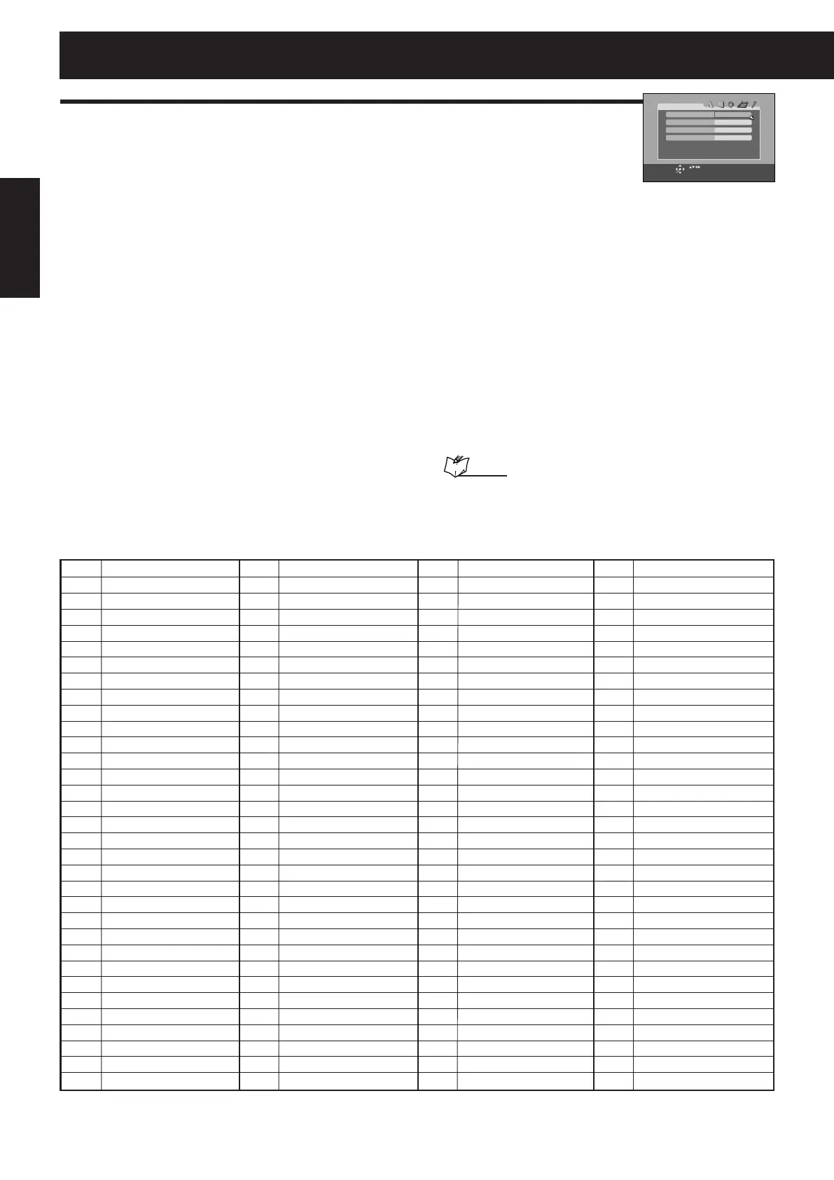 Page #126 background image