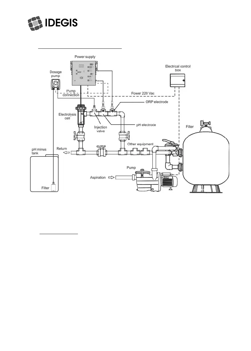 Page #8 background image