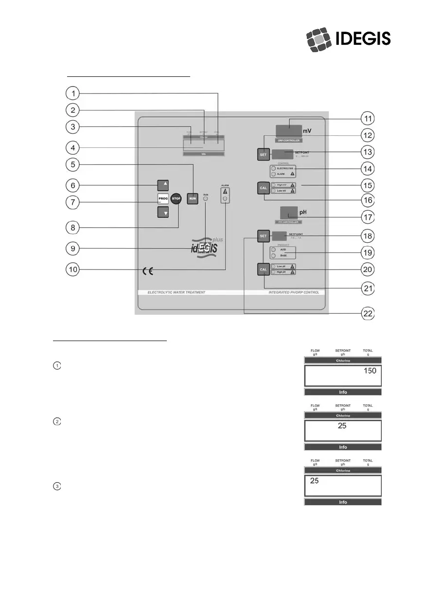 Page #15 background image