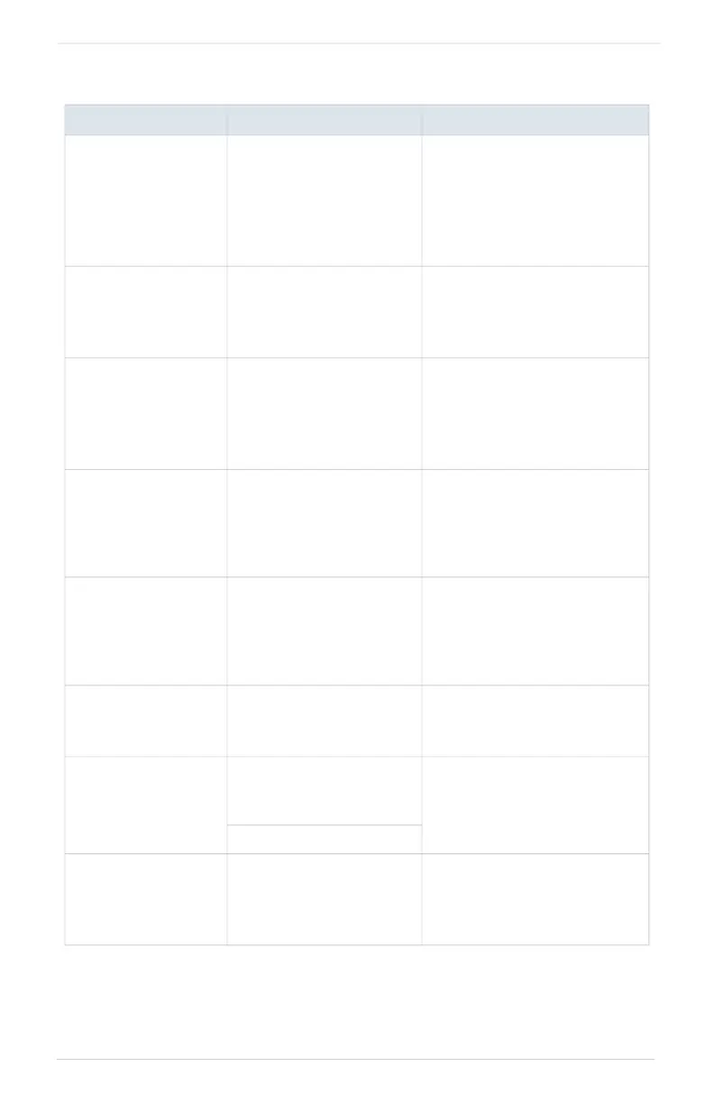Page #494 background image