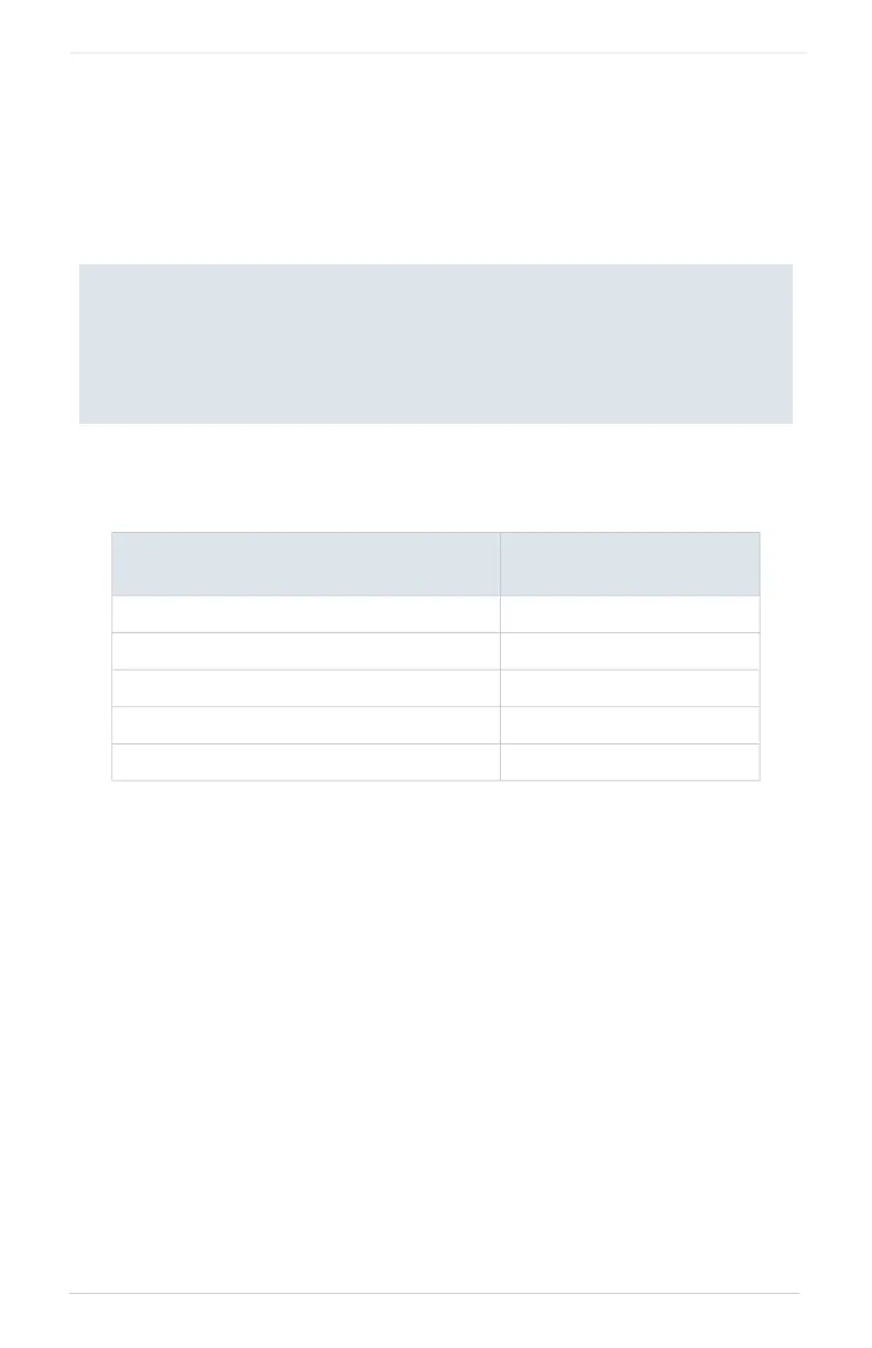 Page #394 background image