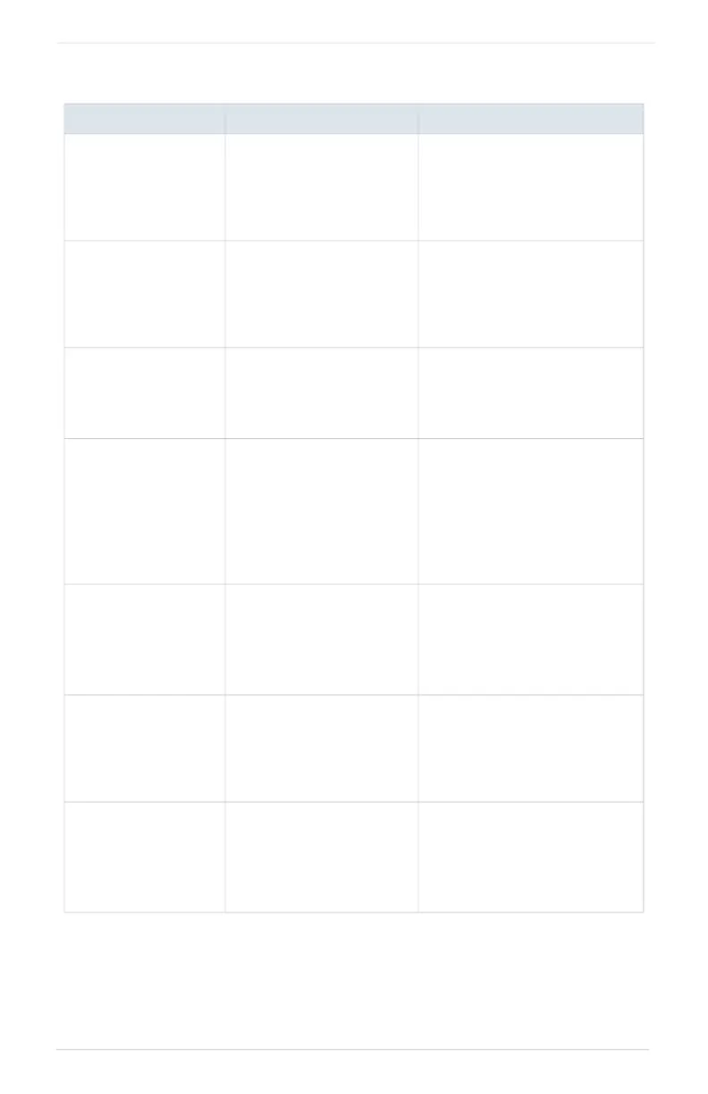 Page #482 background image