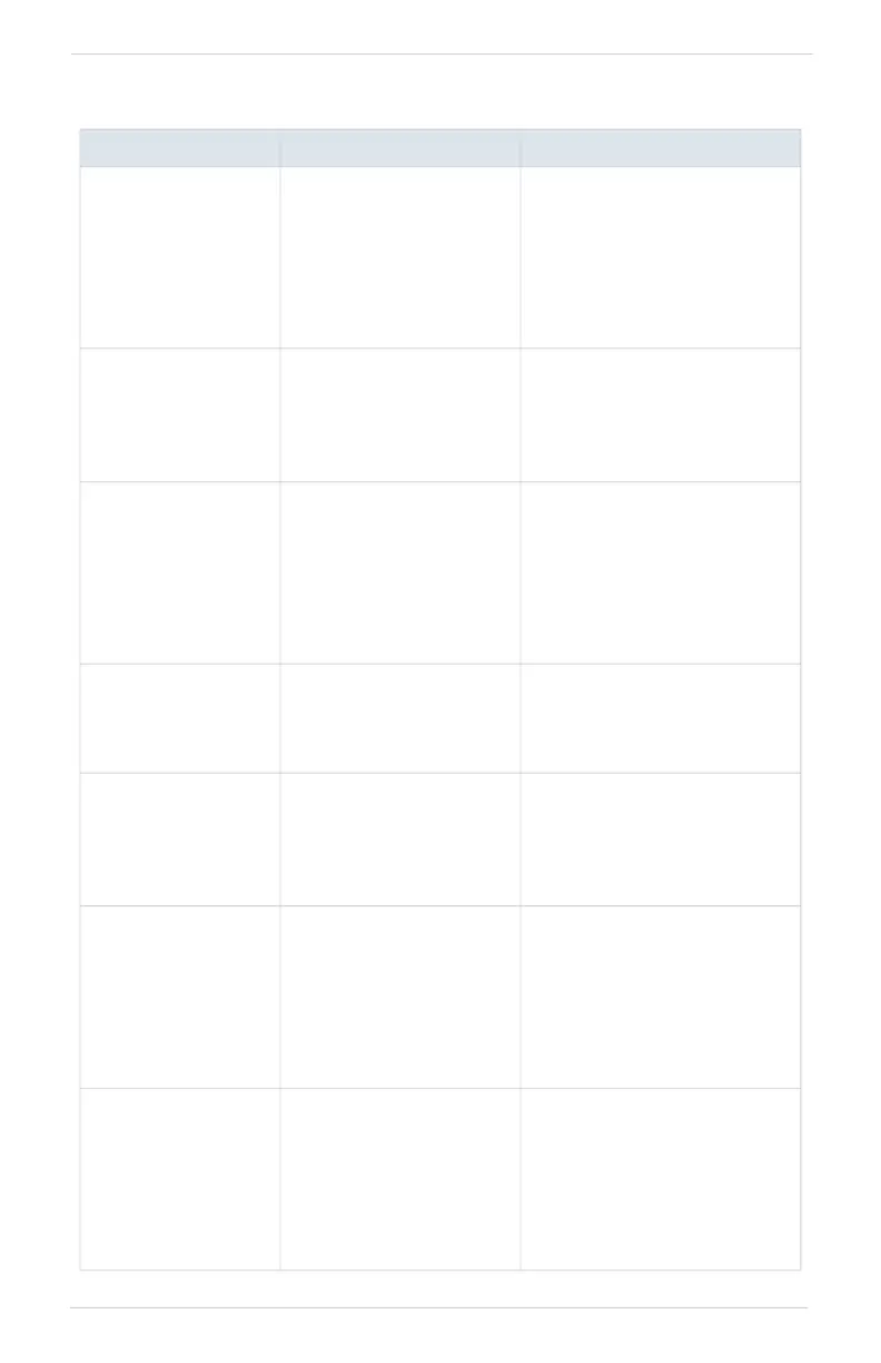 Page #489 background image
