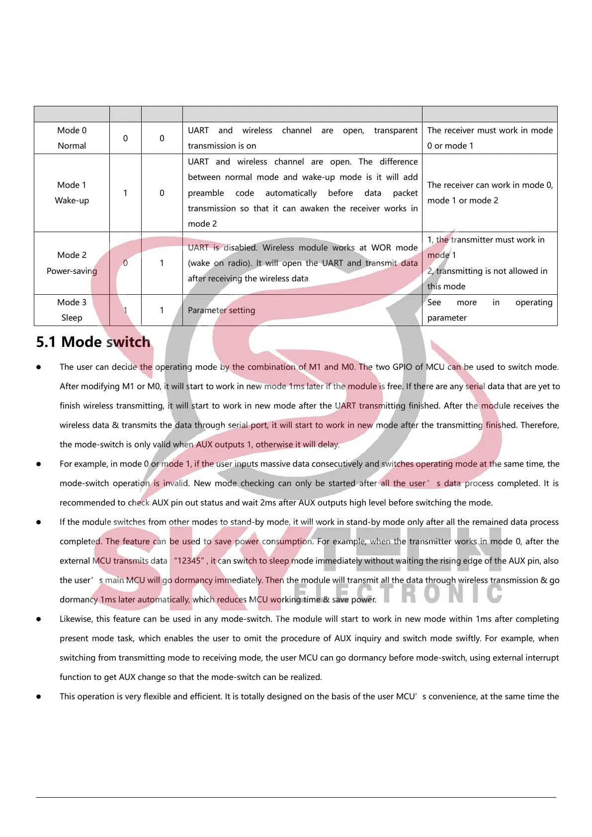 Page #15 background image