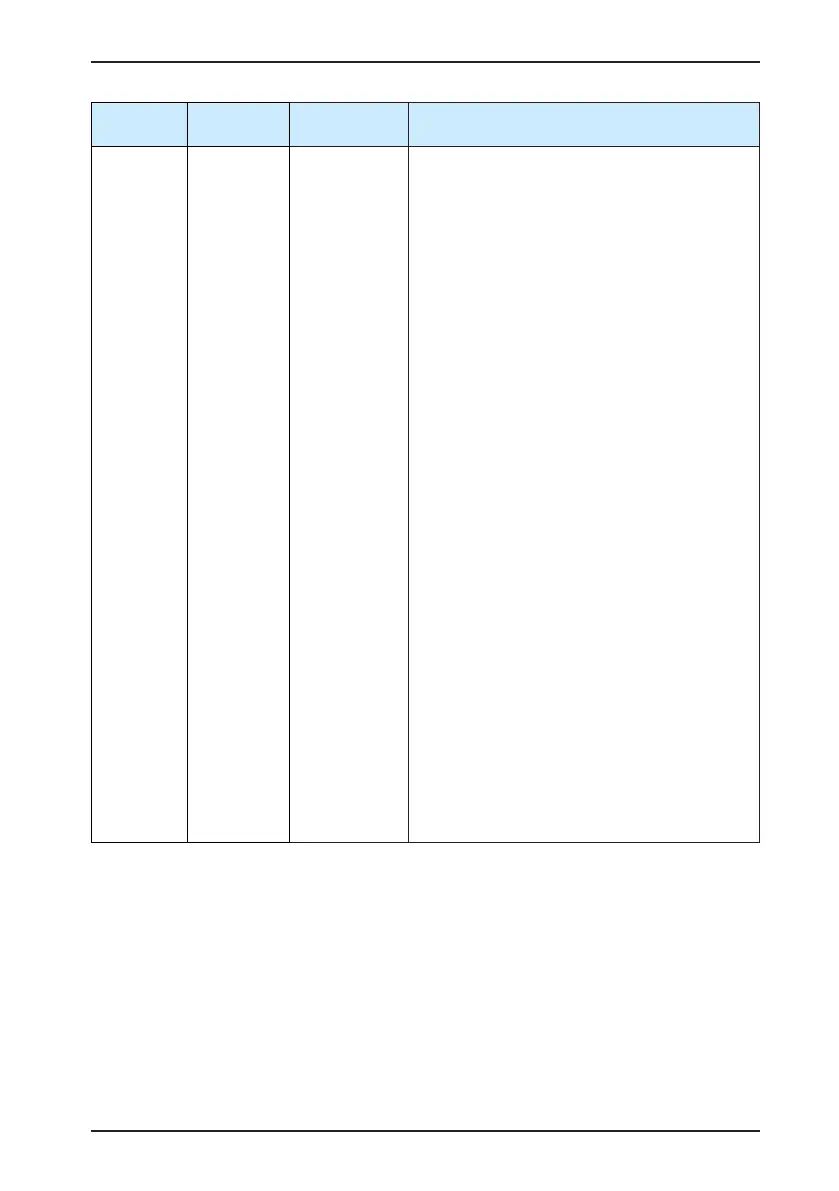 Page #112 background image