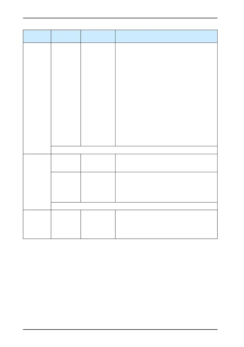 Page #113 background image