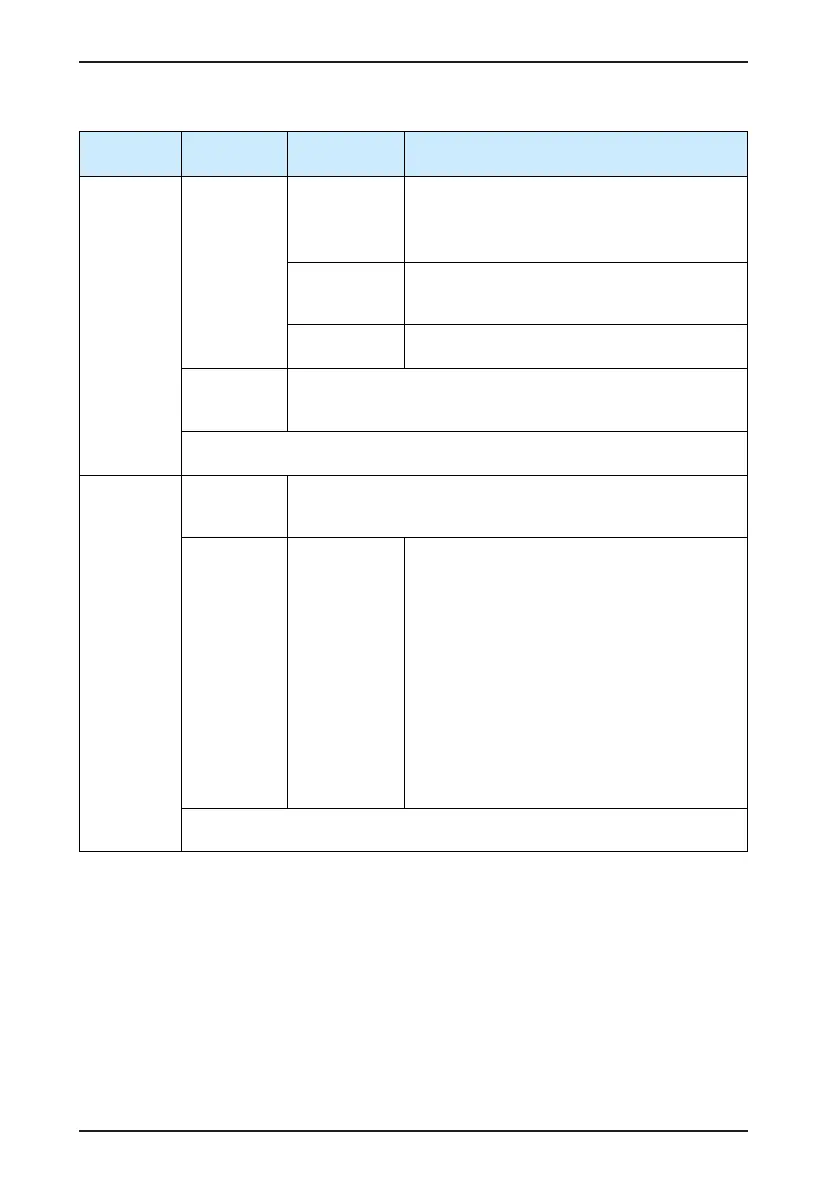 Page #119 background image