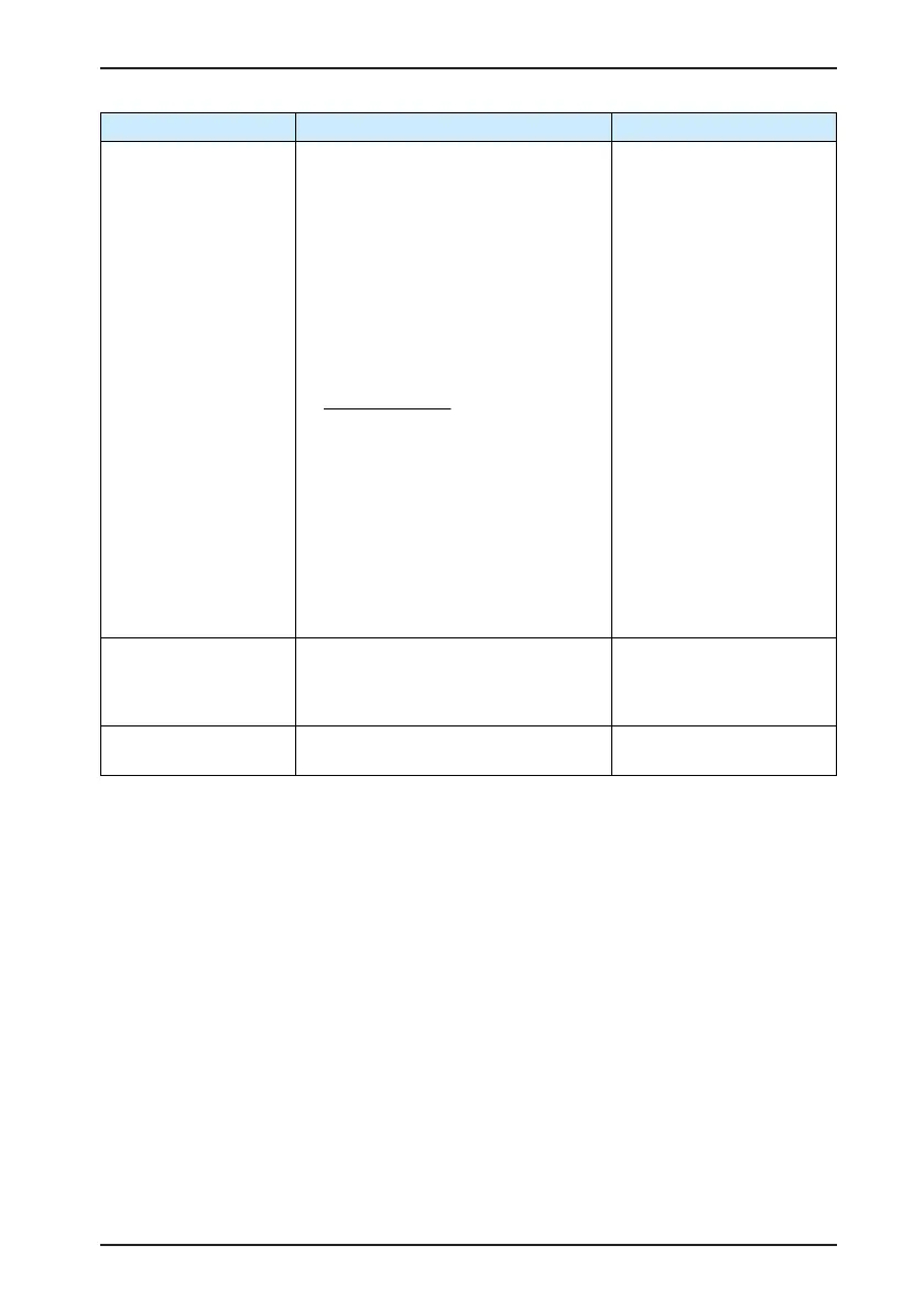 Page #140 background image