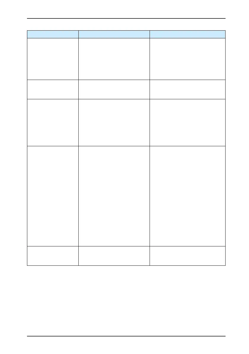 Page #154 background image