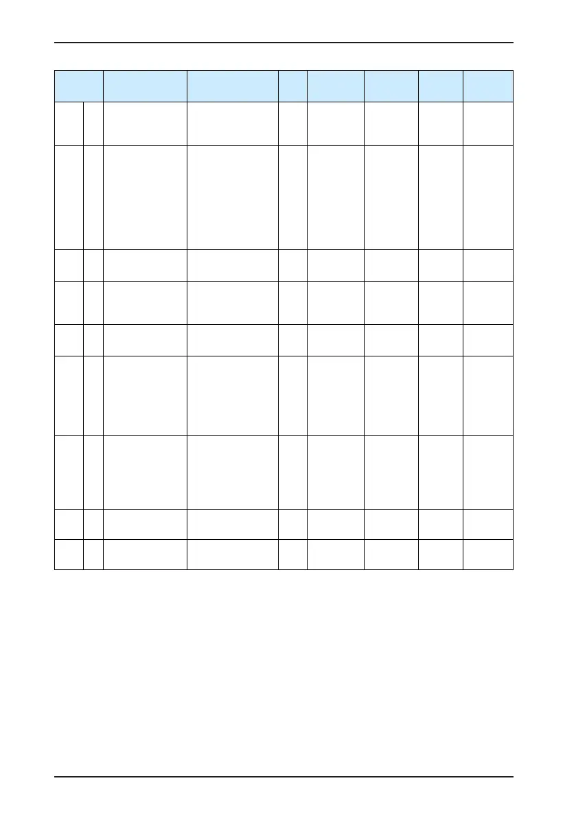 Page #165 background image