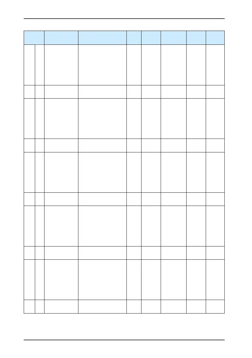Page #167 background image