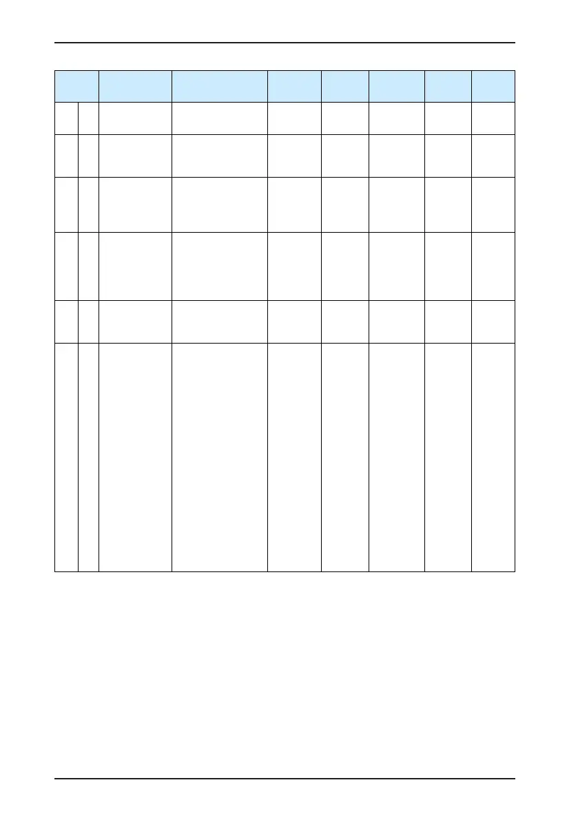Page #173 background image