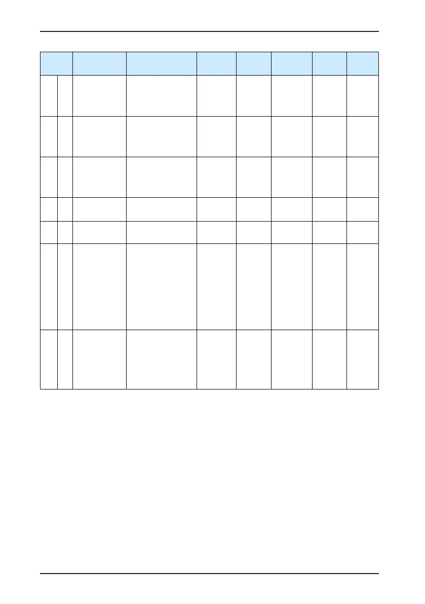 Page #175 background image