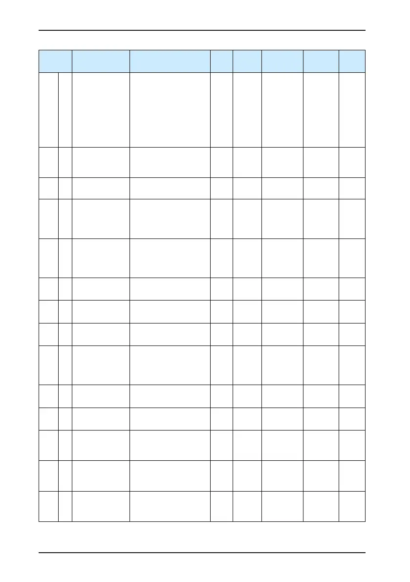 Page #177 background image