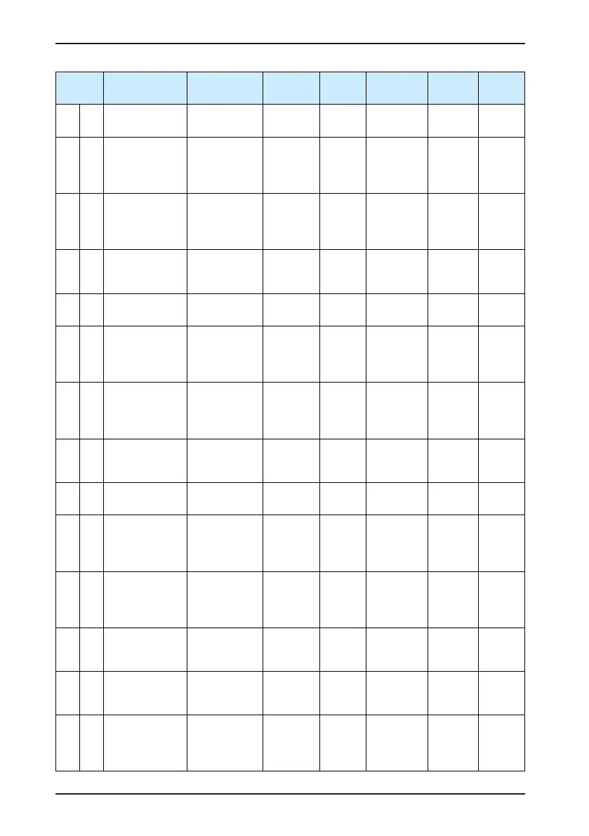 Page #197 background image