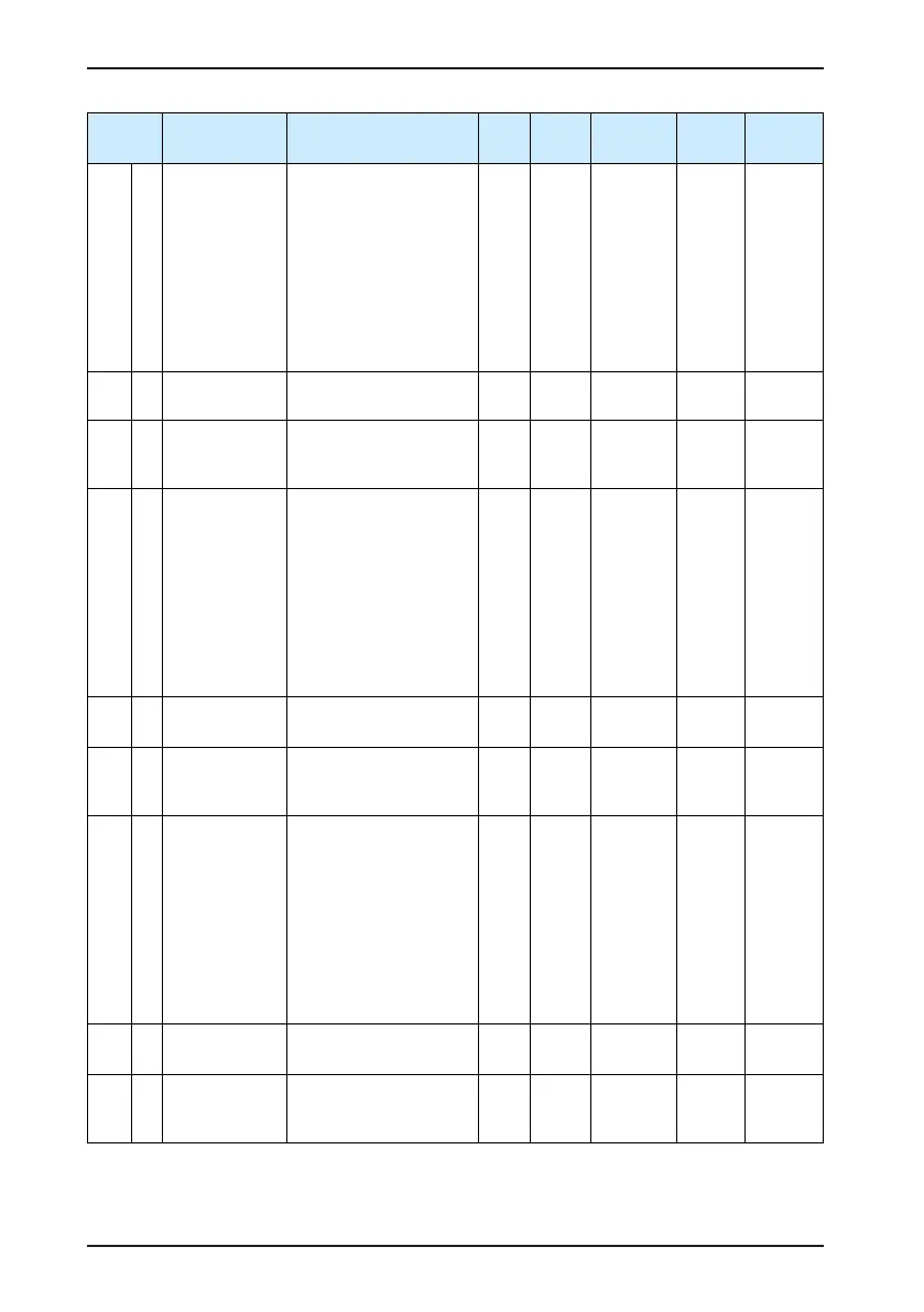 Page #201 background image