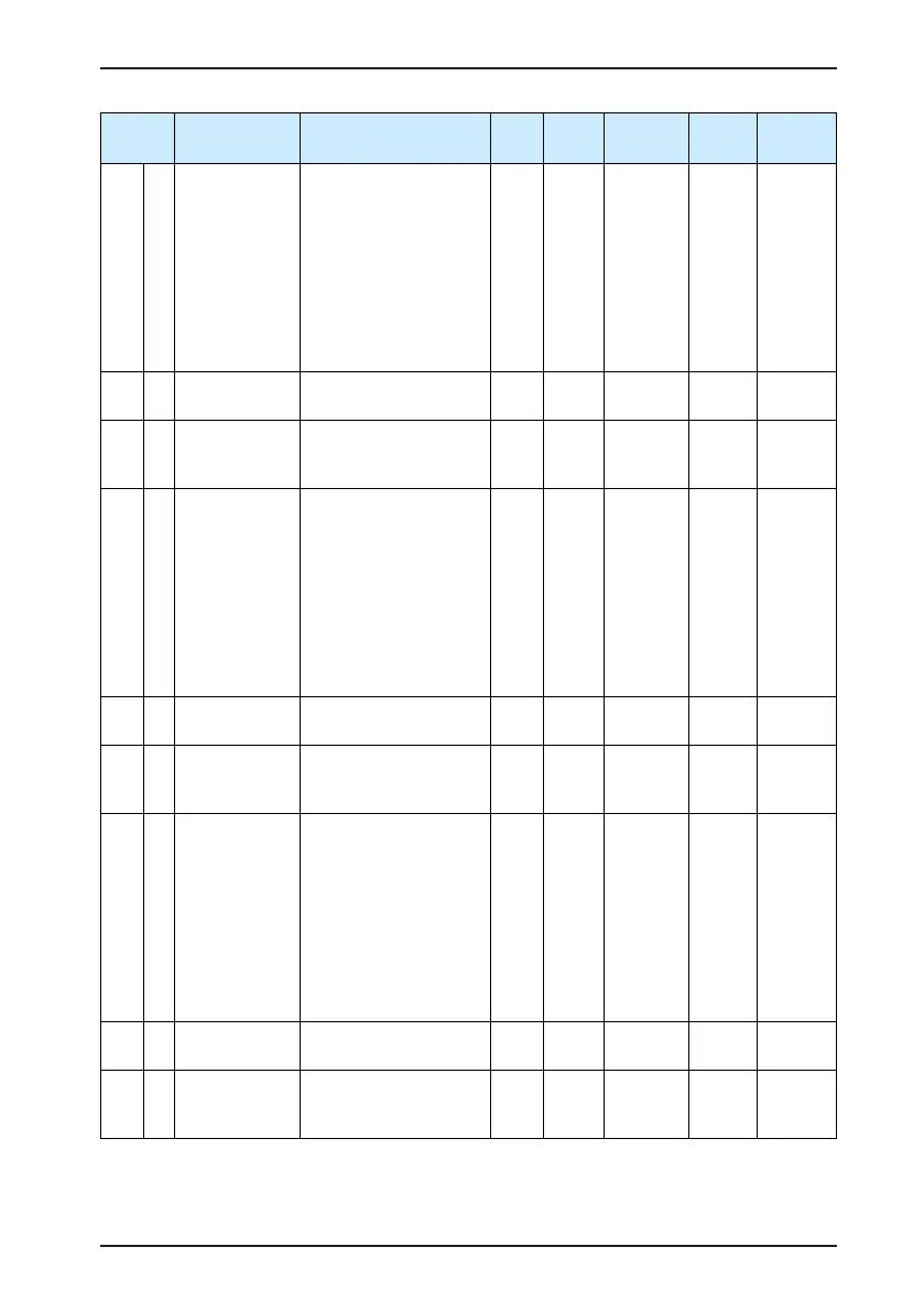 Page #202 background image