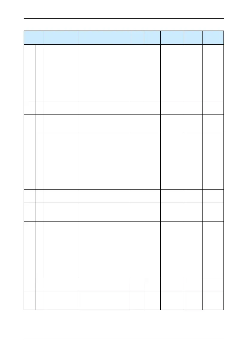 Page #203 background image