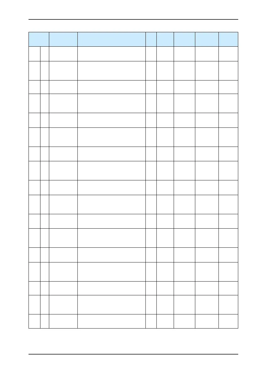 Page #208 background image