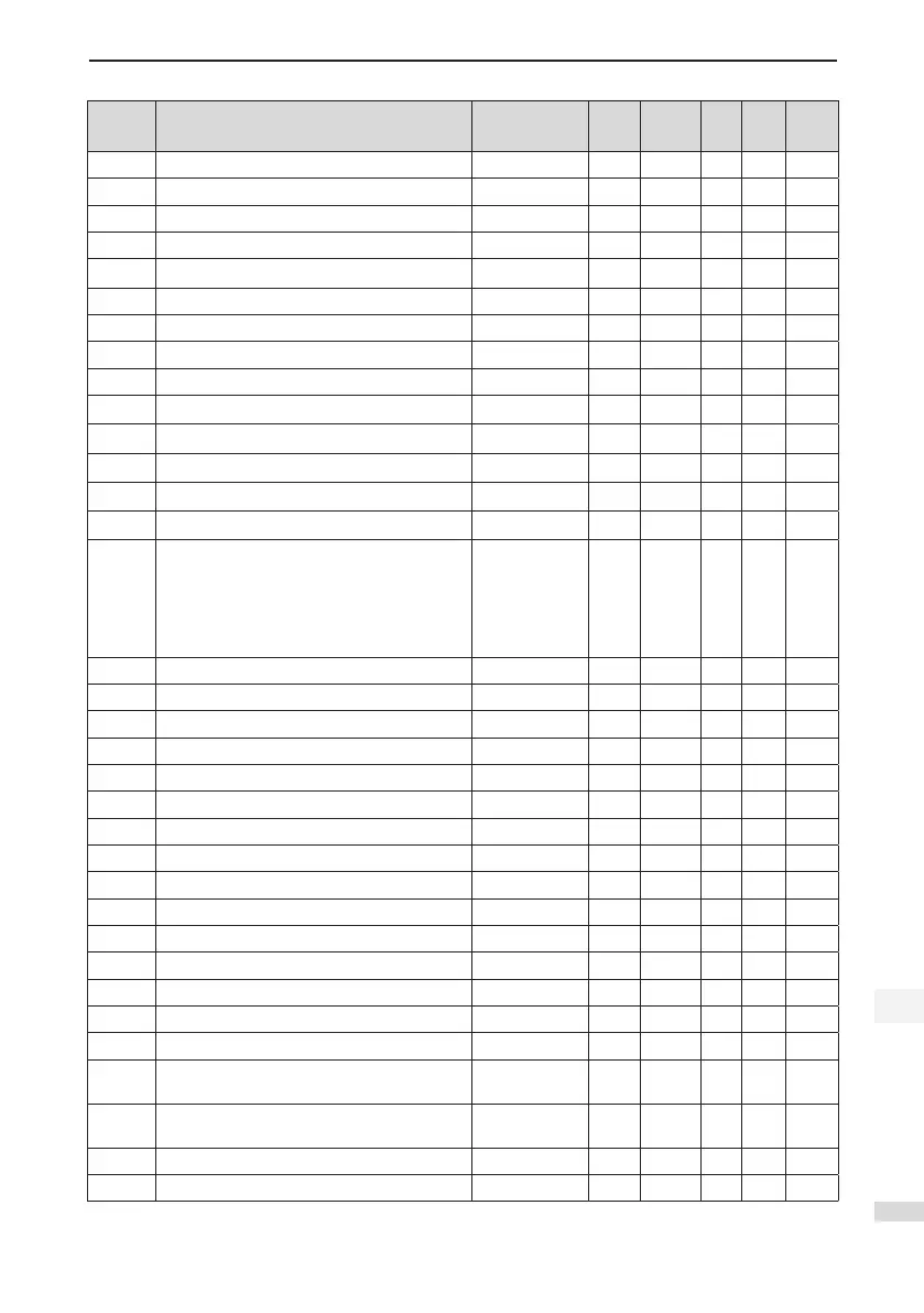 Page #88 background image