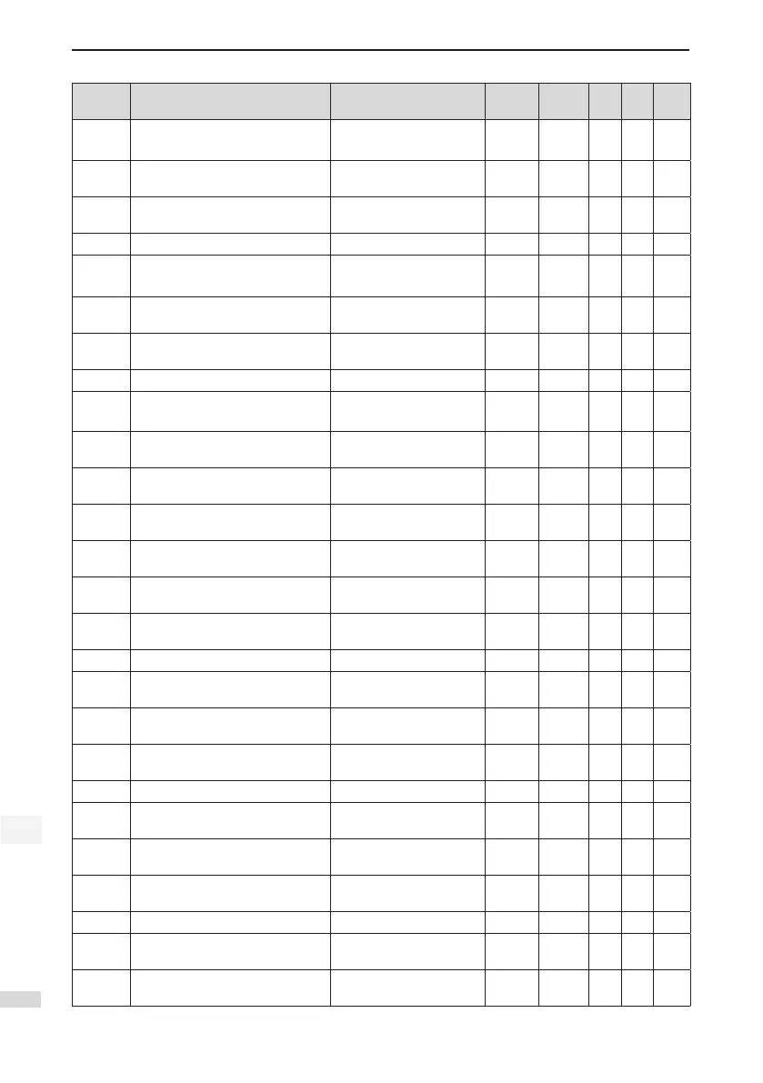 Page #93 background image