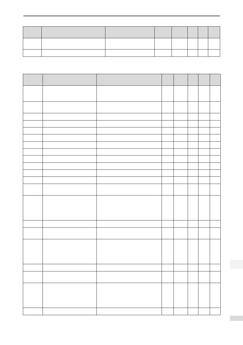 Page #94 background image