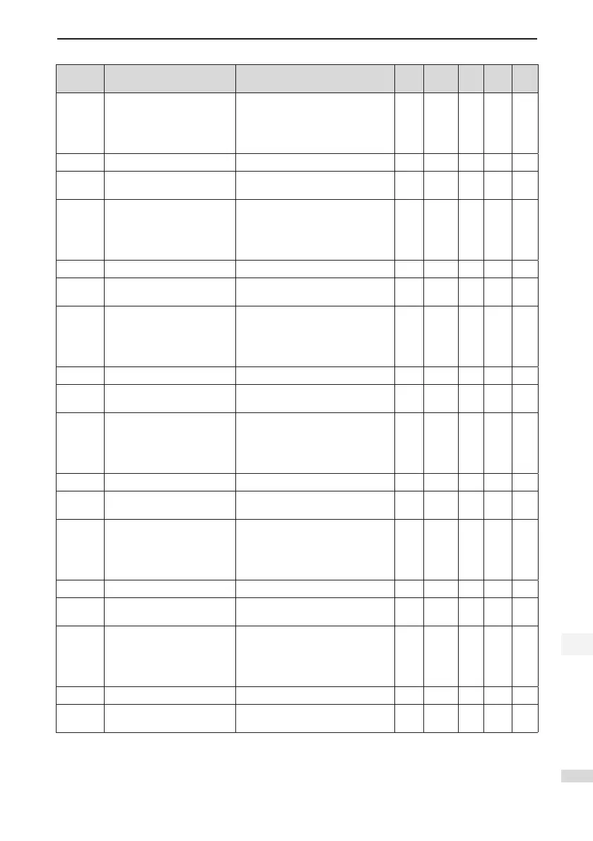 Page #96 background image