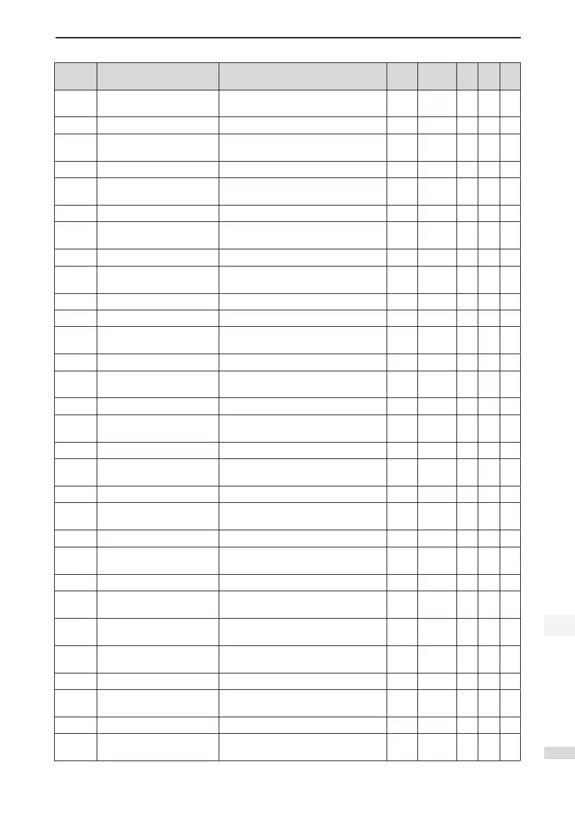 Page #98 background image