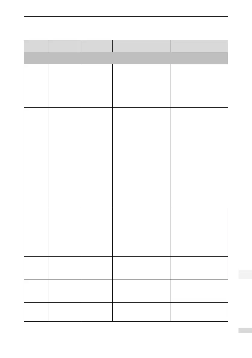 Page #100 background image