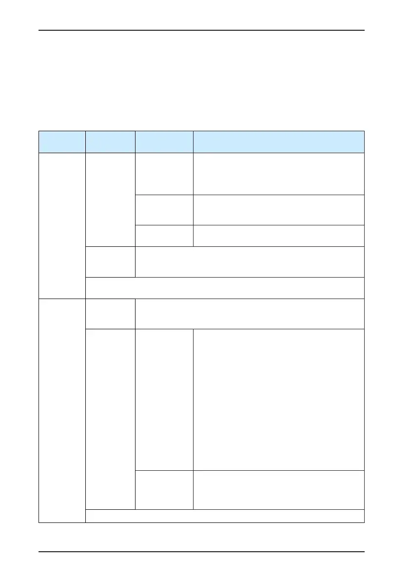Page #111 background image