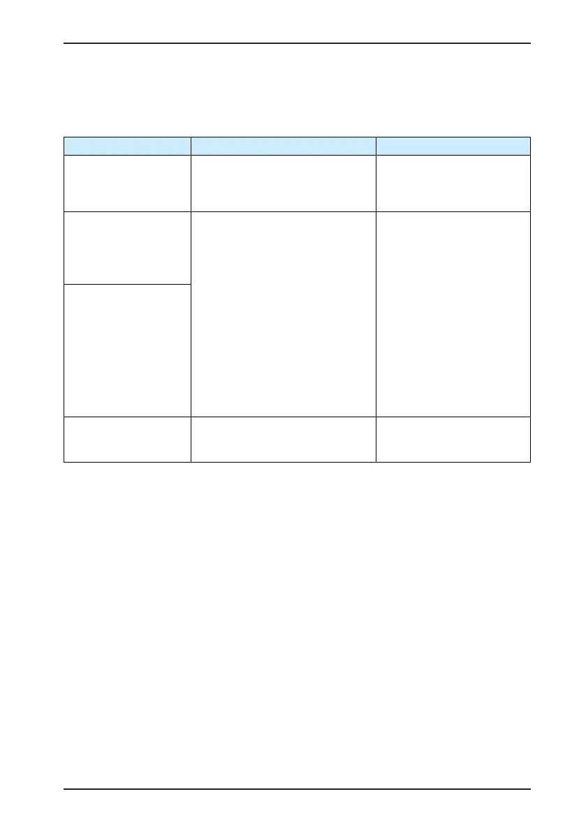 Page #138 background image