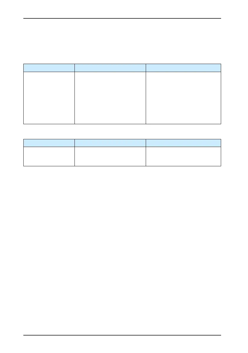Page #159 background image