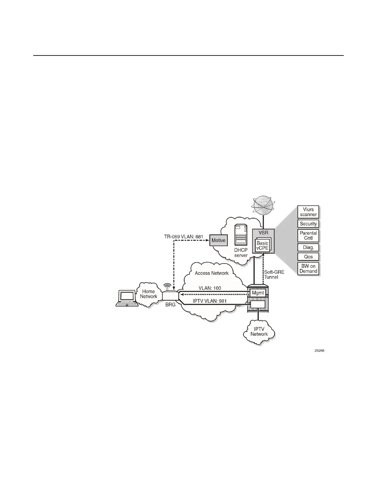 Page #47 background image