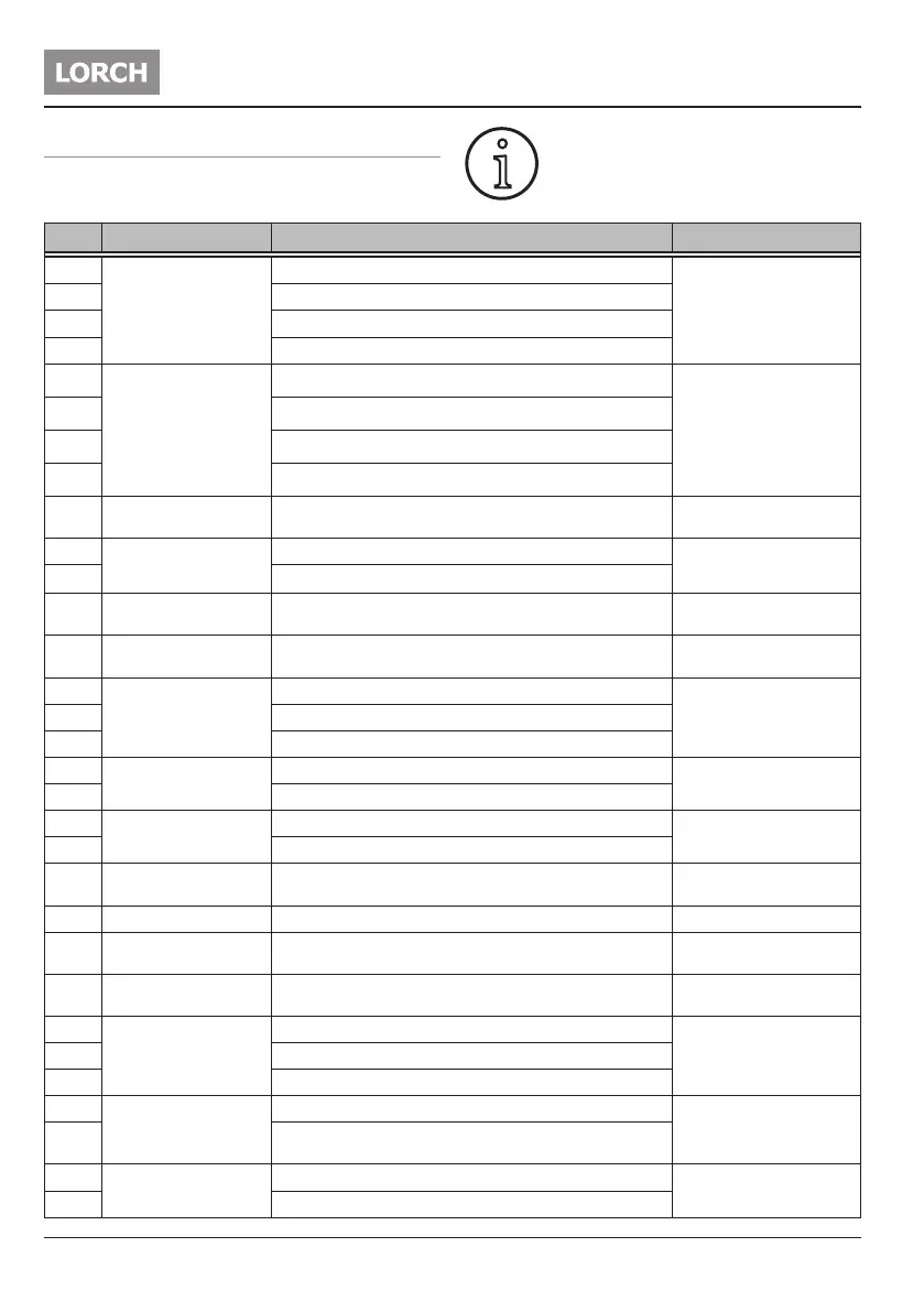 Page #58 background image