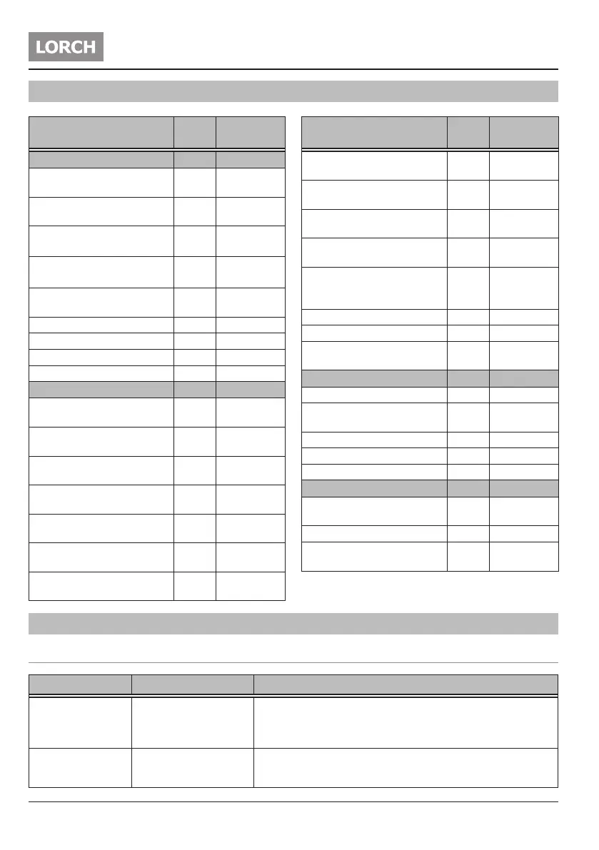 Page #70 background image