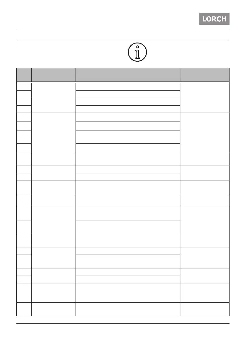 Page #71 background image