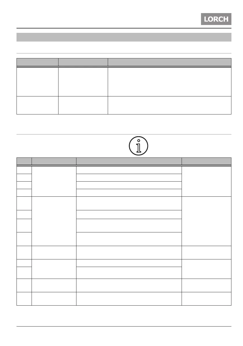 Page #111 background image