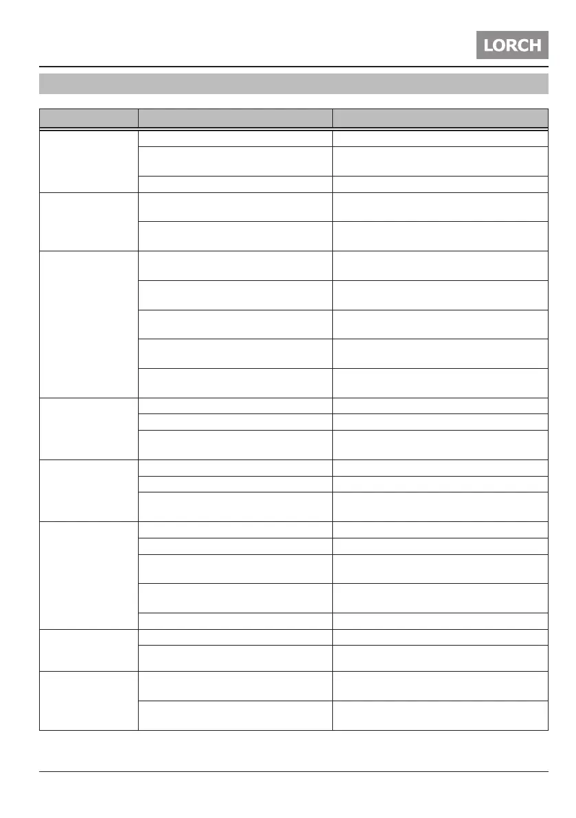 Page #113 background image
